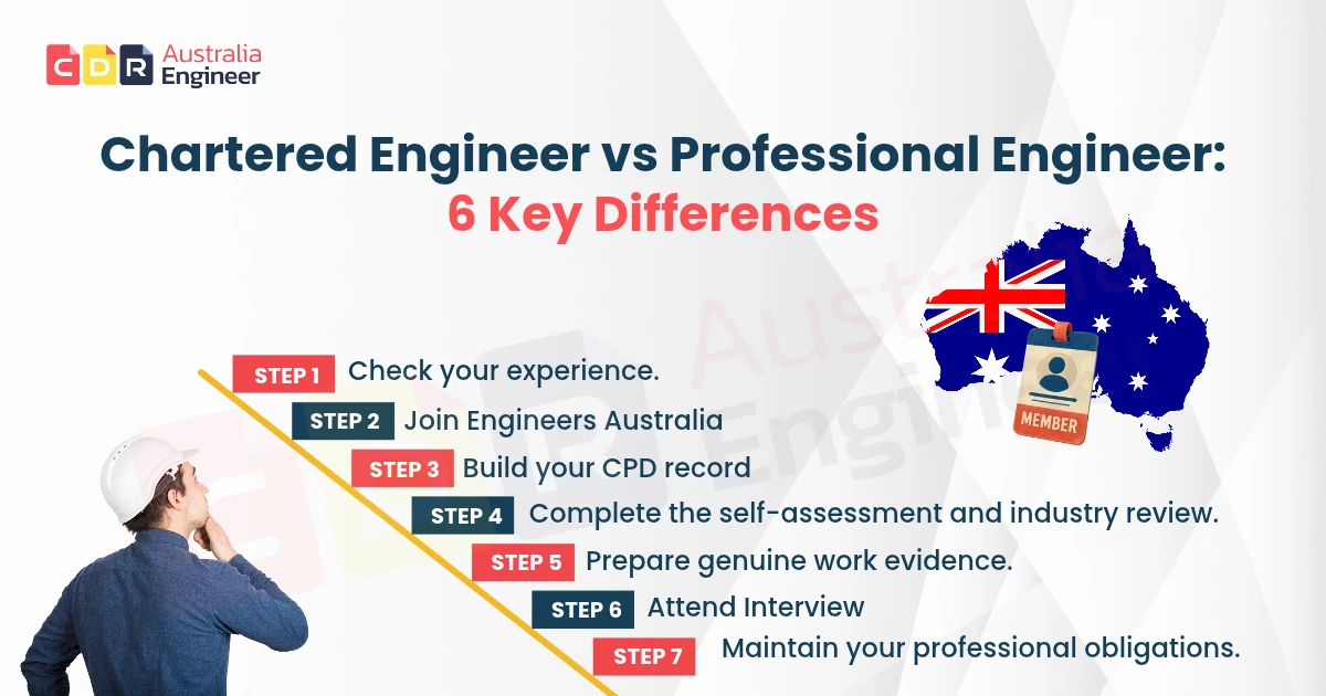 Chartered Engineer vs Professional Engineer_ 6 Key Differences