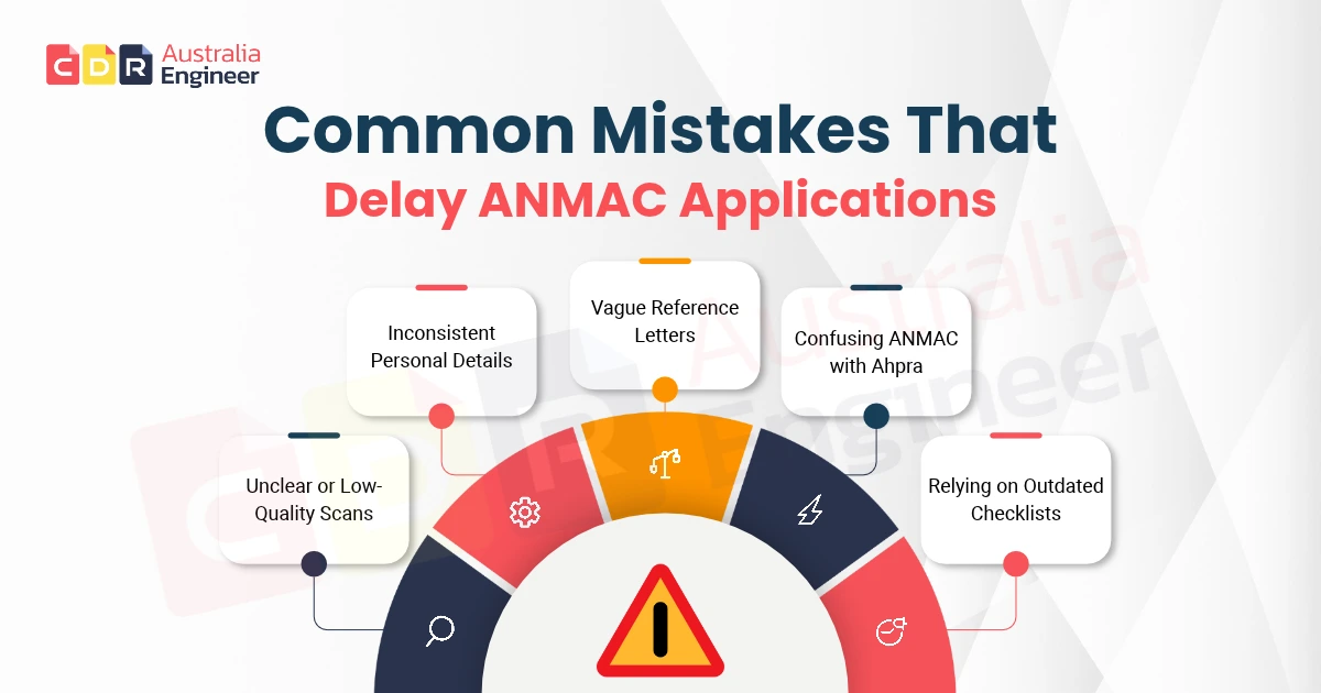 Common Mistakes That Delay ANMAC Applications