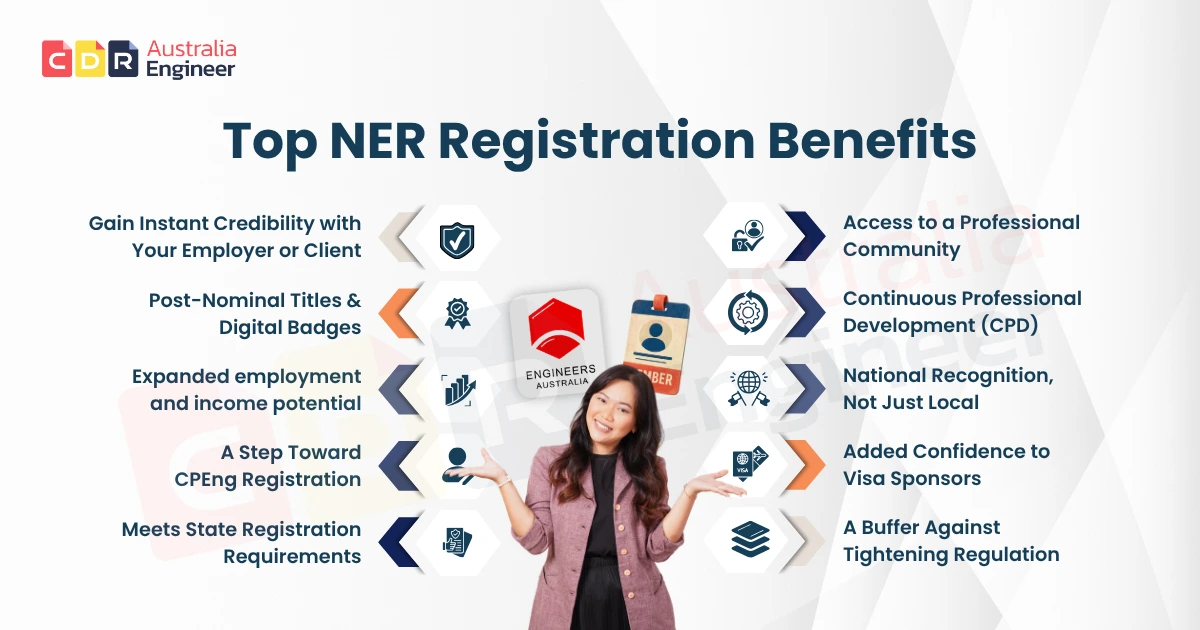 Benefits of NER Registration