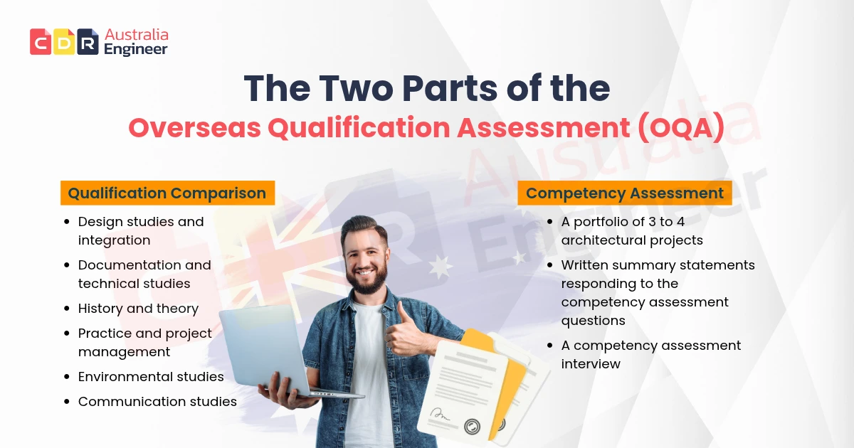overseas qualification assessment (OQA)